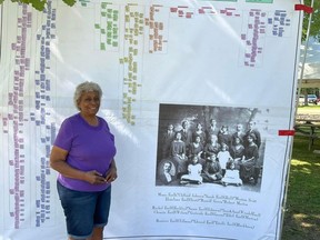 Cheryl Hansler at the Owen Sound Emancipation Festival with a family tree of the descendents of Solomon Levi Earll and Sarah Ann Woods that she has created.