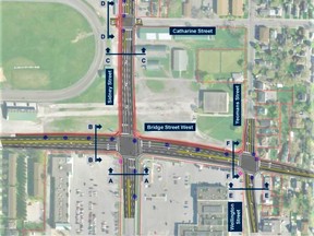Belleville city council has approved spending for the Sidney Street and Bridge Street West design project to include new intersections and widening to accommodate new commercial and residential projects slated for the north and south portions of the former Ben Bleecker Auditorium property. CITY OF BELLEVILLE