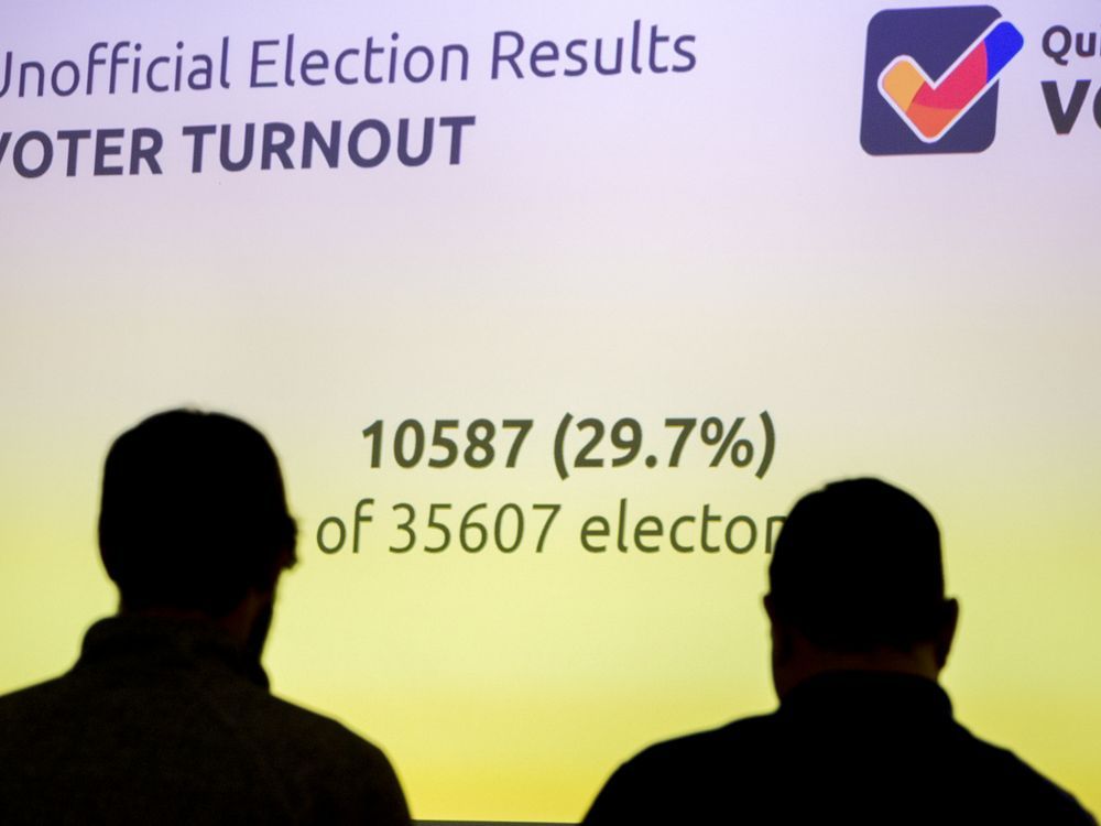 City of Quinte West releases official 2022 municipal election results