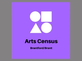 Logo for the Arts Census, conducted by Arts Ecology Brantford/Brant.