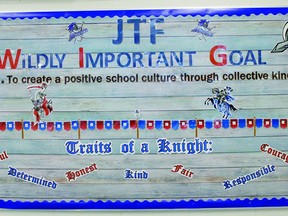 The Wildly Important Goal (WIG) buletin board at J.T. Foster High School shows the competition between the senior and junior high school students.