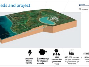 A screenshot from the Ontario Pumped Storage Project presentation to Owen Sound City Council on Monday, Dec. 12, 2022.