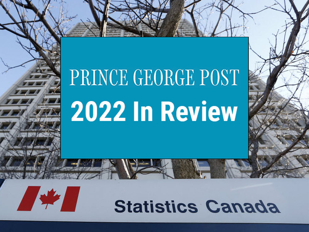 2022 in review Census shows how Prince has changed in 5 years