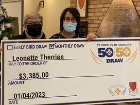 Leonette Therrien is taking home $3,385 as the latest winner of the St. Joseph’s Foundation 50/50 draw. Therrien has a personal connection to St. Joseph’s Continuing Care Centre as her husband was a former patient in 2010 and 2012.