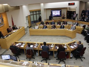 Sault city council set its 2023 budget on Mon. Feb. 13, 2023.