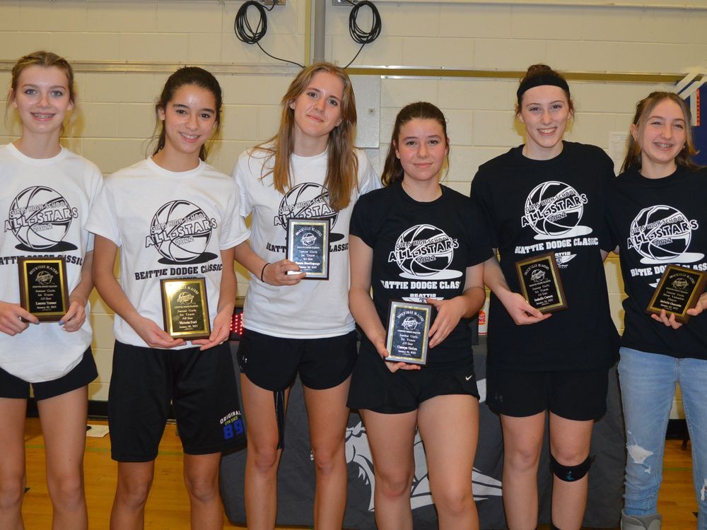 Grace Kelly, Isabelle Guenette Are MVPs Of Leeds Grenville High School ...