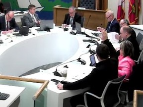 City council approved Thursday $58.4 million in capital spending for 2023, down from the $94.3 million in capital spending last year. POSTMEDIA