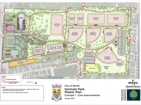 One of three concepts for Sarnia's Germain Park in a draft park master plan. Officials are seeking public input. (via the City of Sarnia)