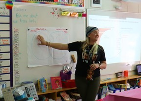 Alanna Boucher, guru Huron Heights Public School, menjelaskan diagram Venn yang dibuat kelas 3-nya selama diskusi mereka tentang inklusivitas.  Foto oleh Kelly Kenny/Kincardine News.