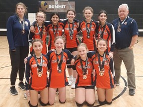 The Brant Youth Volleyball Club's 6v6 team recently won bronze at the Bugarski Cup. Submitted