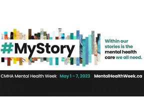 Graphic for 2023 Mental Health Week provided by the Canadian Mental Health Association.