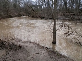 Long Point Region Conservation Authority says the Big Otter Creek in Tillsonburg, as of Monday afternoon, had declined by about 1.6 m since its peak Saturday night.