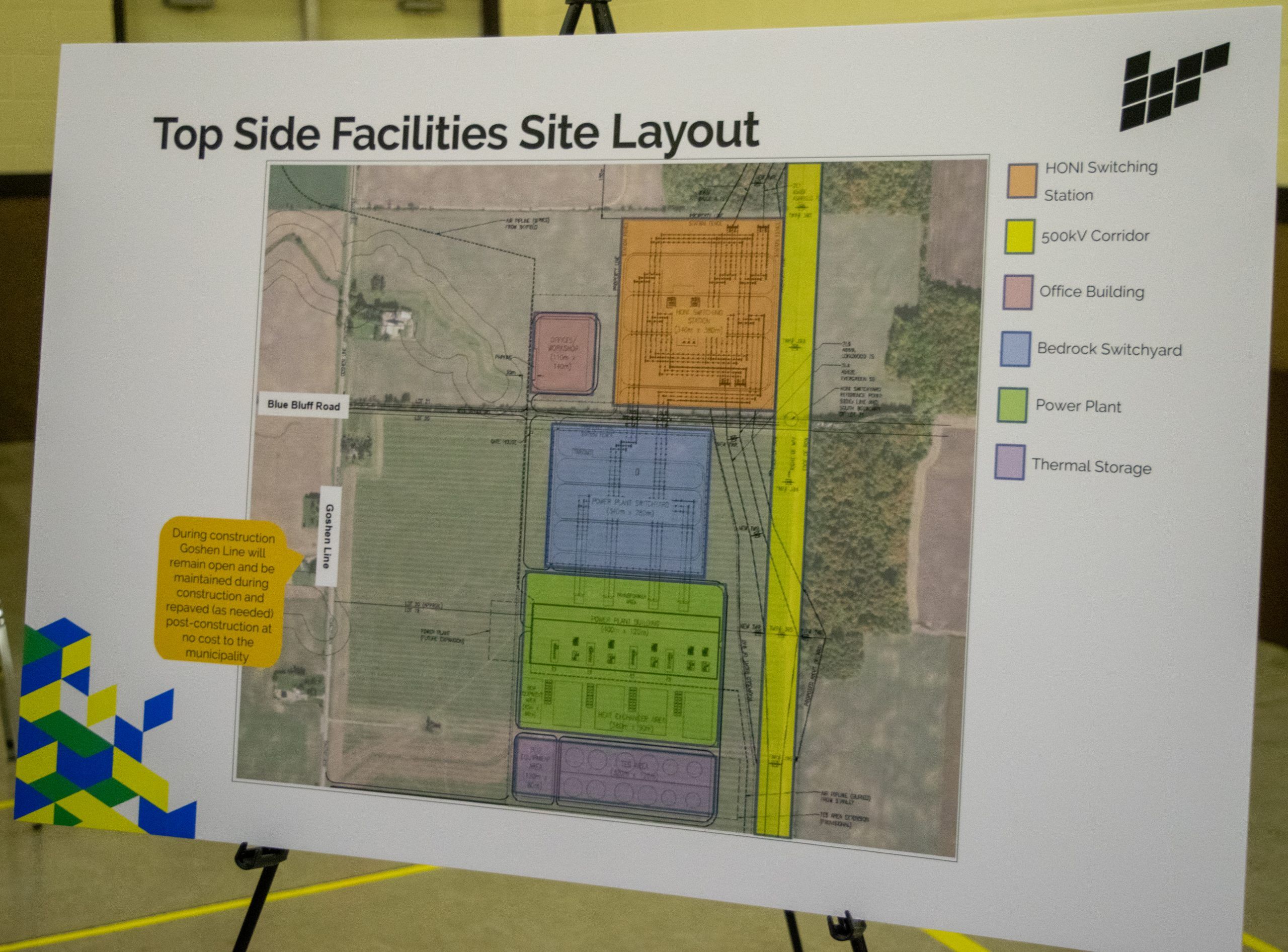 Public open house sheds light on Bluewater green energy project Owen Sound Sun Times