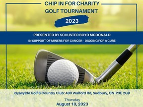 Chip in for Charity poster