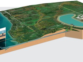Graphic of TC Energy's pumped storage project proposed for Meaford, Ont. (Supplied)