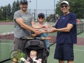 Kincardine Tennis Club