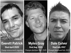 It often take years for the B.C.’s Independent Investigations Office and Crown prosecutors to investigate and assess charges against officers involved in the deaths of civilians.