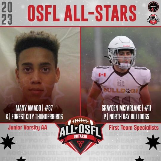 Ontario Summer Football League All Team includes 7 North Bay players