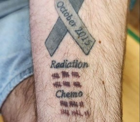 Cancer treatments
