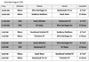 Sudbury Star Cup schedule