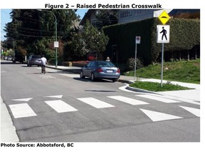 An example of a raised crosswalk.