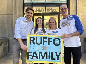 Ruffo family