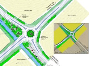 Queen's Line roundabout
