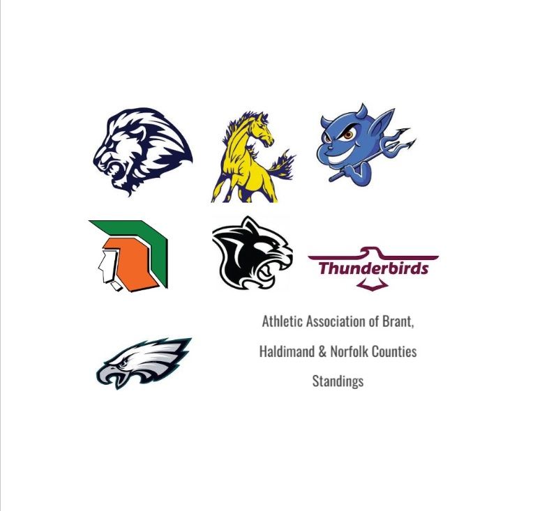 High School Girls Basketball Standings Scores And Schedules high-school-girls-basketball-standings-scores-and-schedules