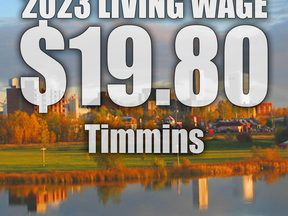 2023 Timmins living wage