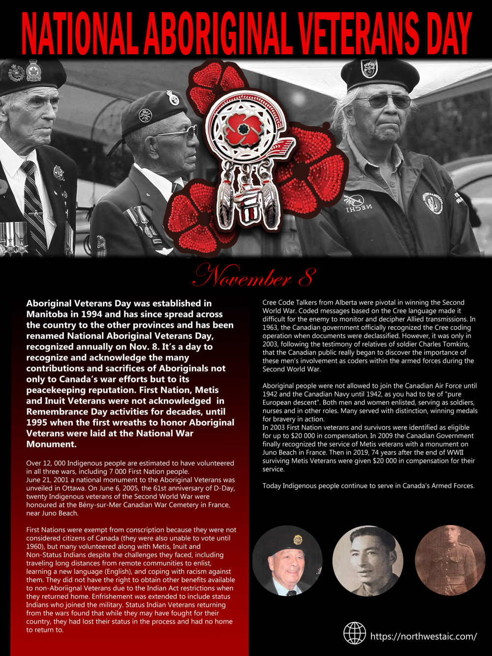 Veterans day 2024 articles for students