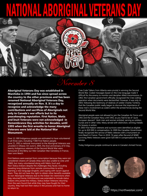 Veterans day 2024 articles for students Veterans day 2024 articles for students