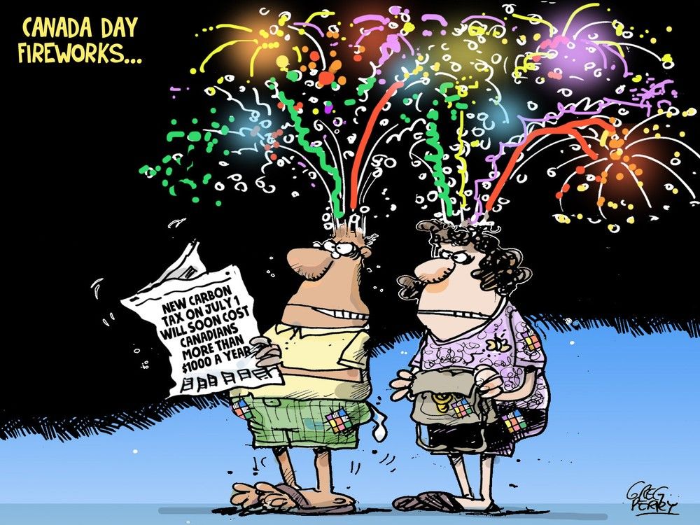 Farmgate Opportunities to reduce our carbontax payments are slim