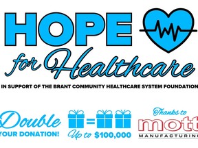 Hope for Healthcare campaign