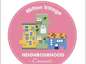 Mitton Village Neighborhood Connects logo.