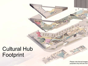 The City of Greater Sudbury's proposed cultural hub.