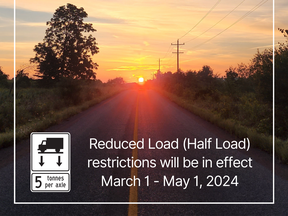 Reduced Load Period