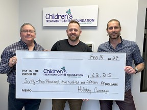 Children's Treament Centre Foundation of Chatham-Kent, holiday campaign