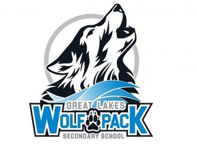 Great Lakes Secondary School Wolfpack logo
