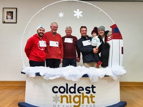 Kincardine coldest night of the year