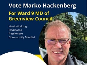 Election poster for Marko Hackenberg.