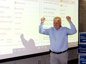 Progressive Conservative candidate Steve Pinsonneault raises his arms in victory after getting more than 56 per cent of the votes to win the Lambton-Kent-Middlesex byelection Thursday night. (Ellwood Shreve/Postmedia Network)