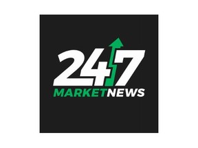 24/7 Market News Publishes Repo…