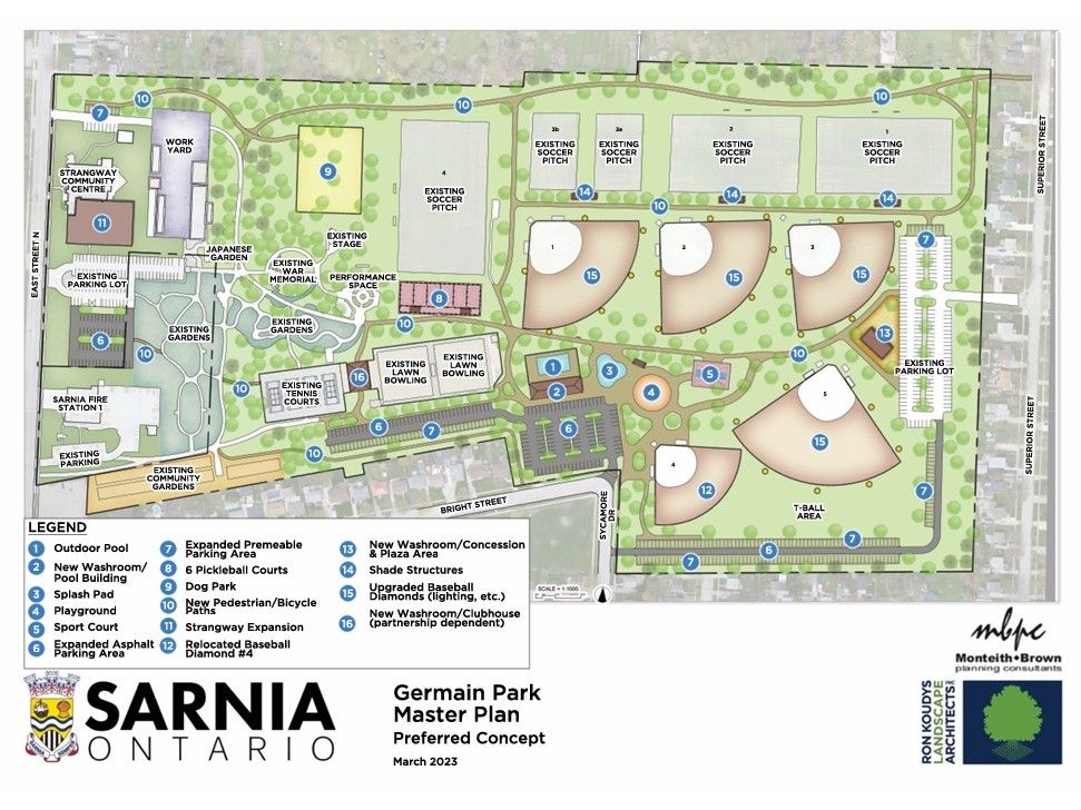 Sarnia has another five years to spend grant money for a planned new pool and gym expansion in Germain Park.