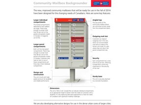 Canada Post Community Mailbox backgrounder