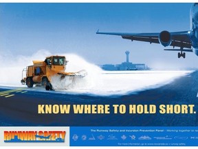 “Know where to hold short”: An aviation industry safety poster promoting runway safety among pilots and others working around runways.