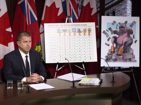 Ontario Ombudsman André Marin's last annual report came complete with illustrations. One included a giant pig (above) and another painted mayors worried about his oversight as Chicken Littles terrified of a little supervision.