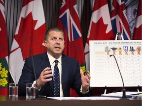 Ontario Ombudsman André Marin releases his 2013-14 Annual Report during a press conference in Toronto on Monday, June, 23.