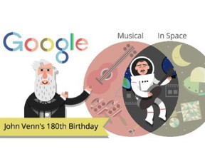 Chris Hadfield on the Google Doodle celebrating John Venn's 180th birthday.