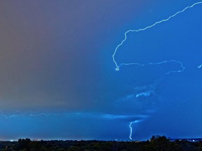 Thunderstorm watch for the region