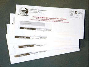 Clarence Rockland Election notices initially sent out allowed both the elector's name and voting PIN to be visible.